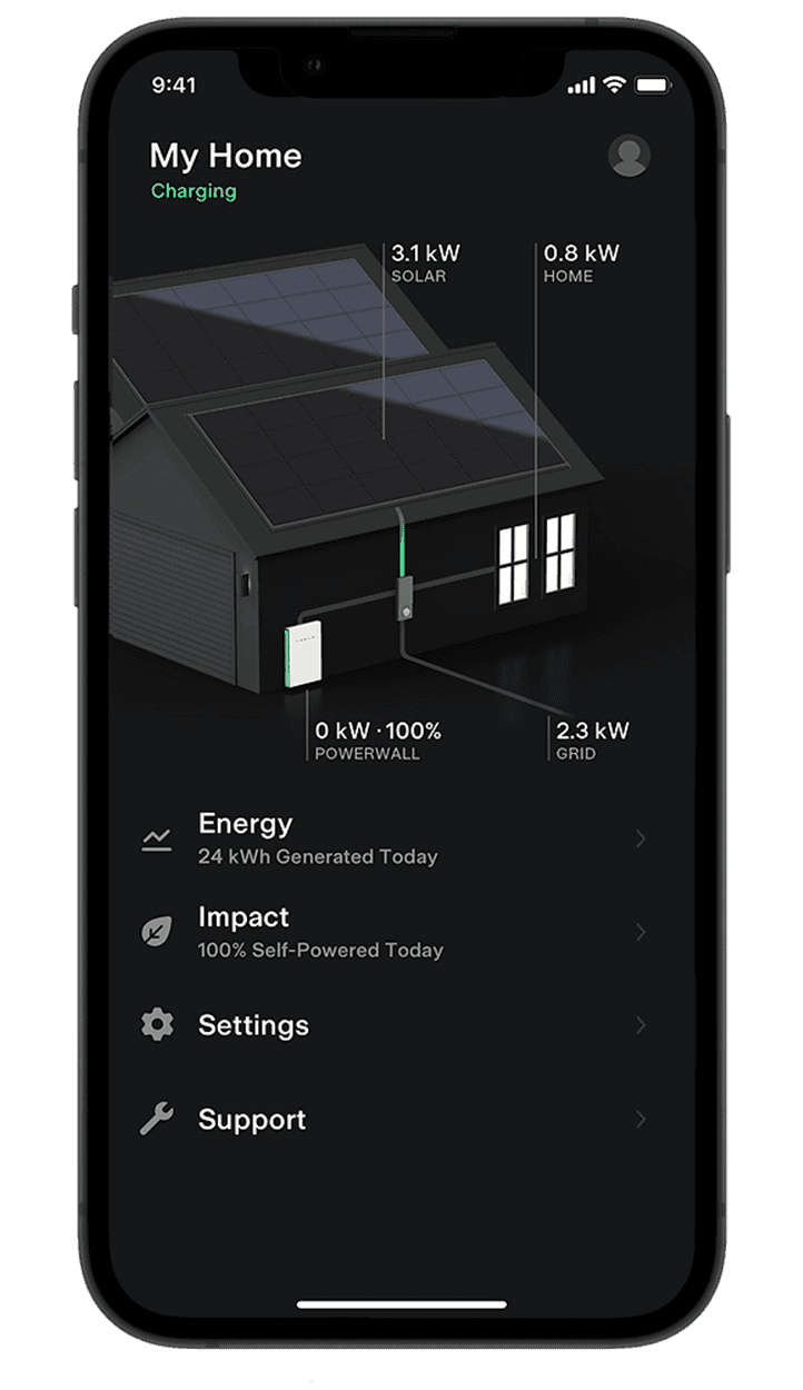 Monitoring layer